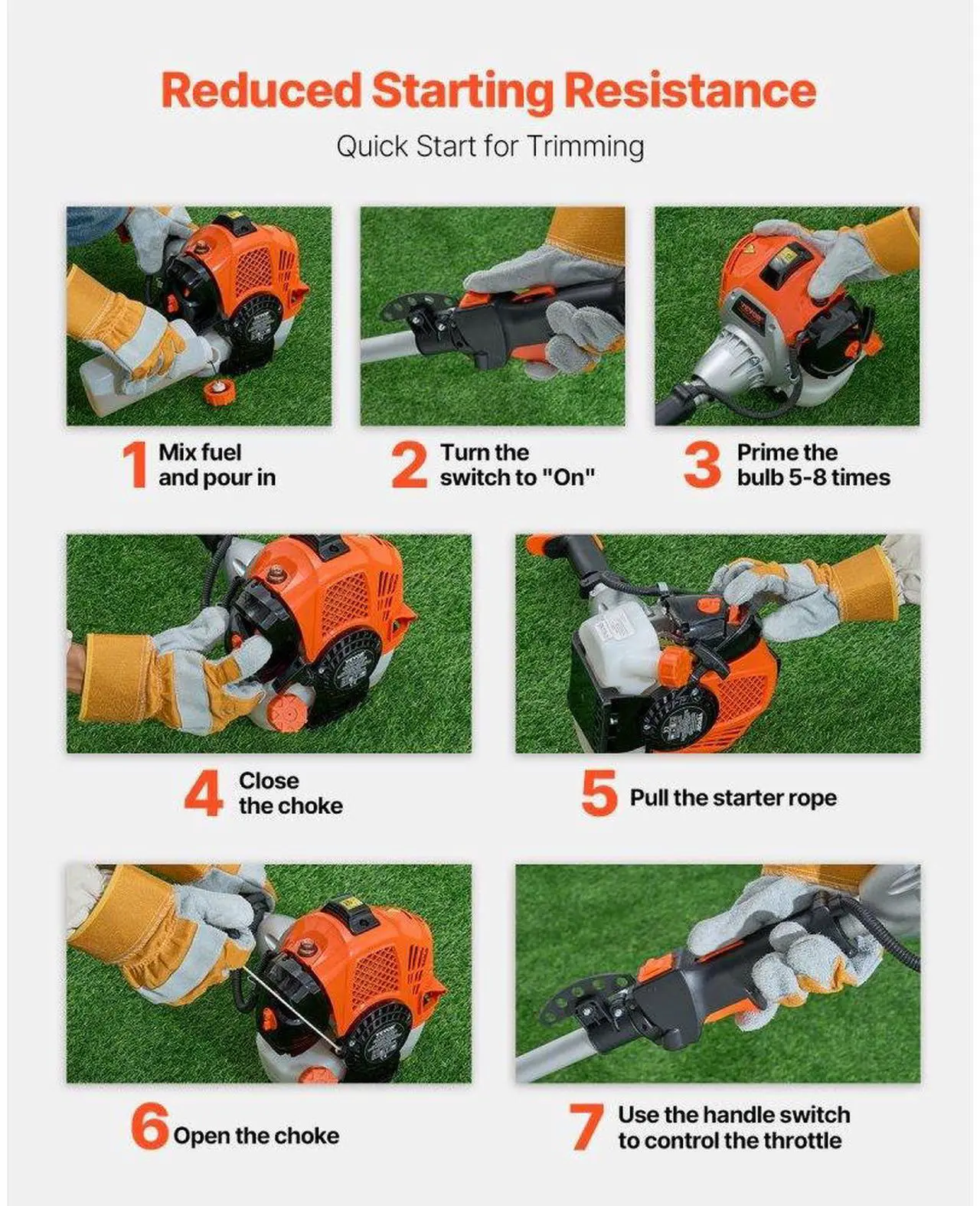 Alt view image 4 of 7 - VEVOR String Trimmer, 25.2CC 2-Stroke, Gas Powered Weed Wacker, 16.9" Cordless Grass Trimmer, Multi-Functional Lawn Edger with Shoulder Strap & 3T Blade, Weed Eater for Quick Grass Cleaning