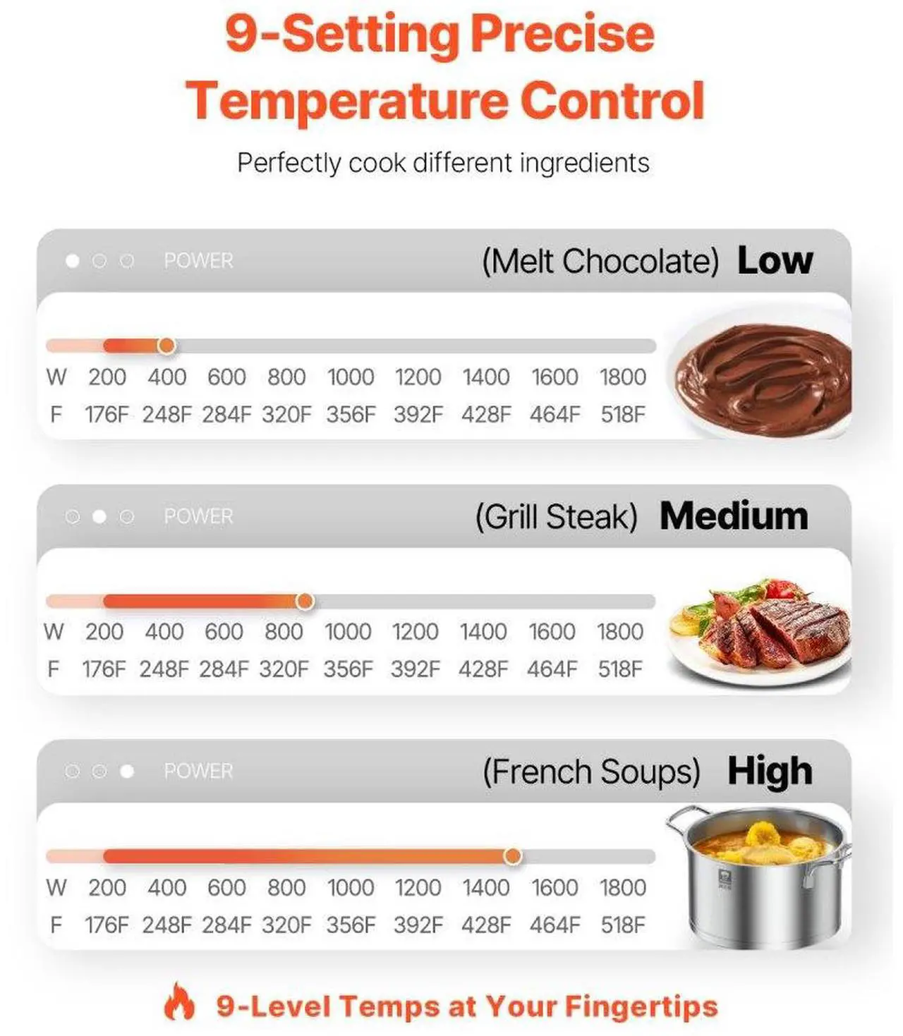 Alt view image 3 of 7 - VEVOR Portable Commercial Induction Cooktop 1800W Countertop Burner 9 Temp Levels