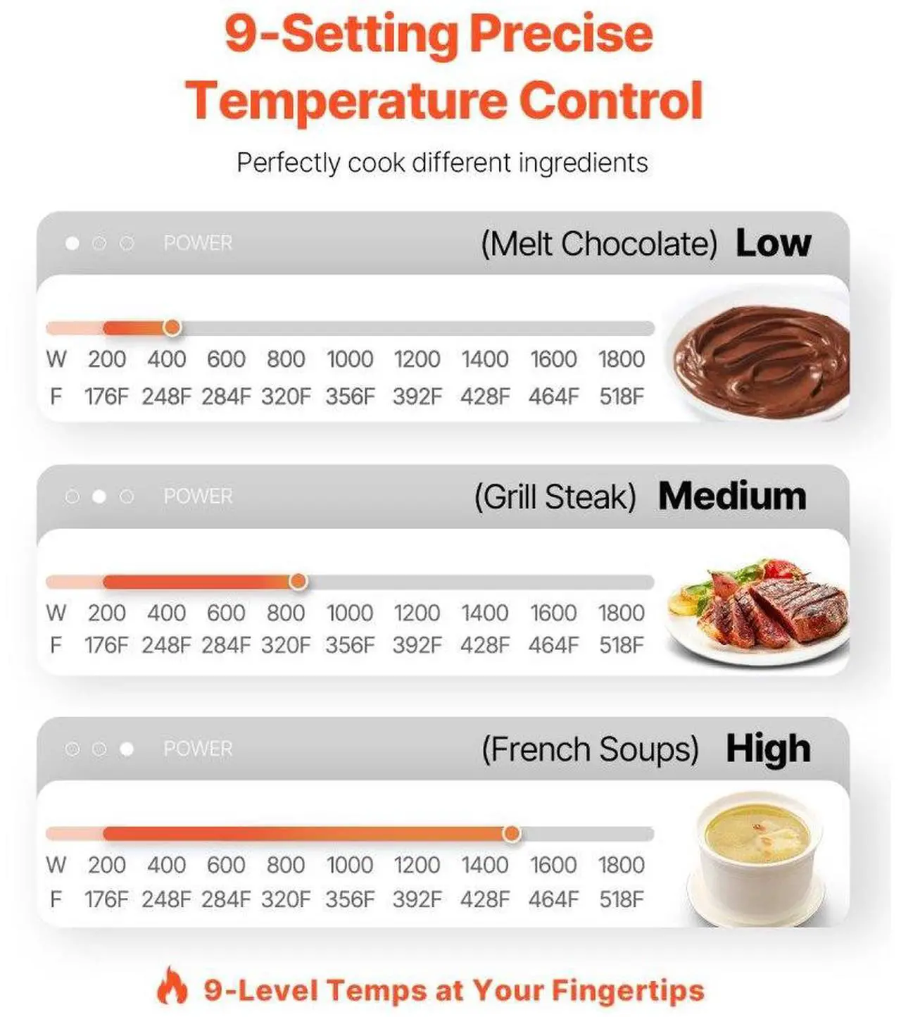 Alt view image 3 of 7 - VEVOR Portable Induction Cooktop 1800W Countertop Burner 9 Temp Levels Hot Plate