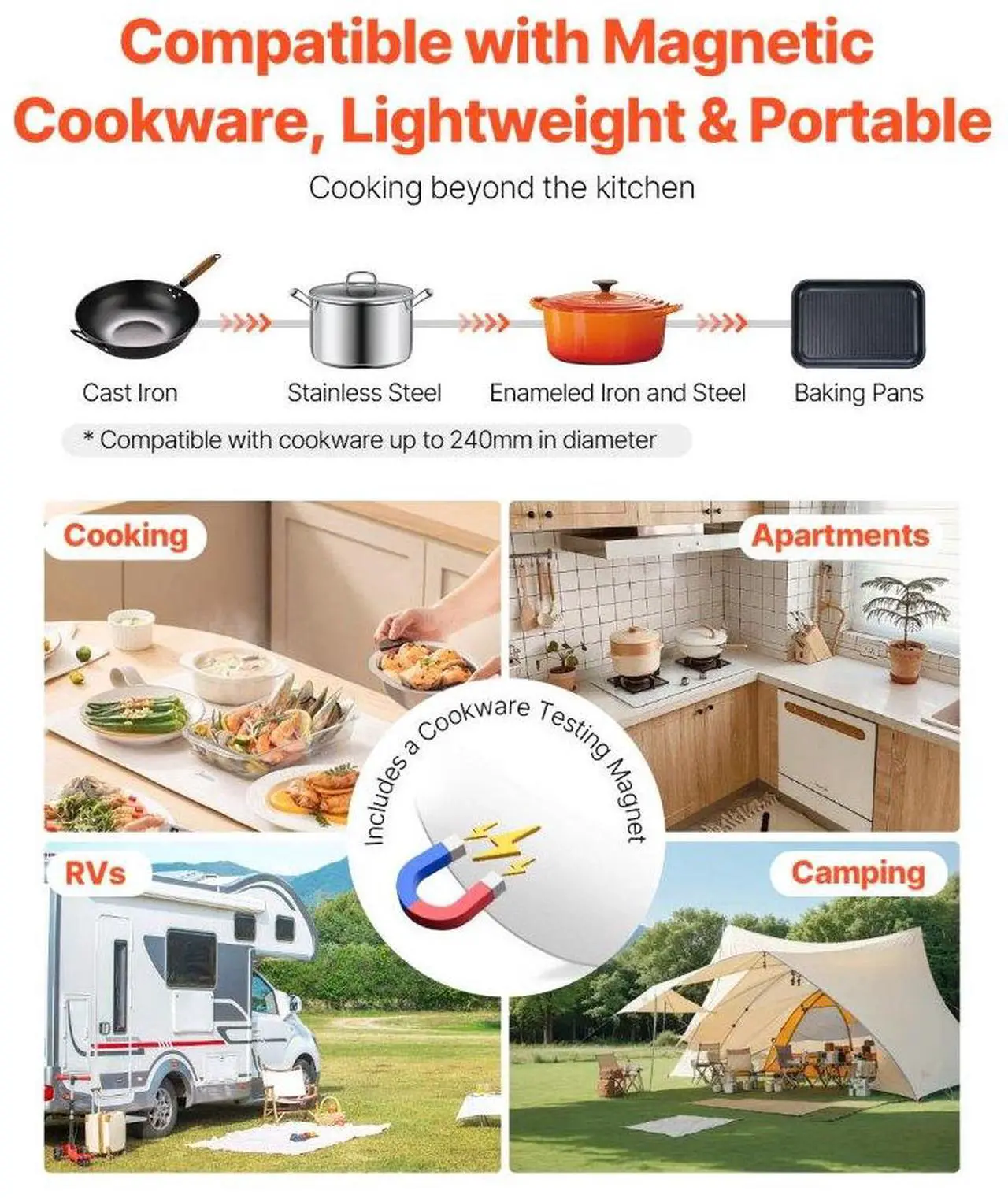 Alt view image 5 of 7 - VEVOR Portable Induction Cooktop 1800W Countertop Burner 9 Temp Levels Hot Plate