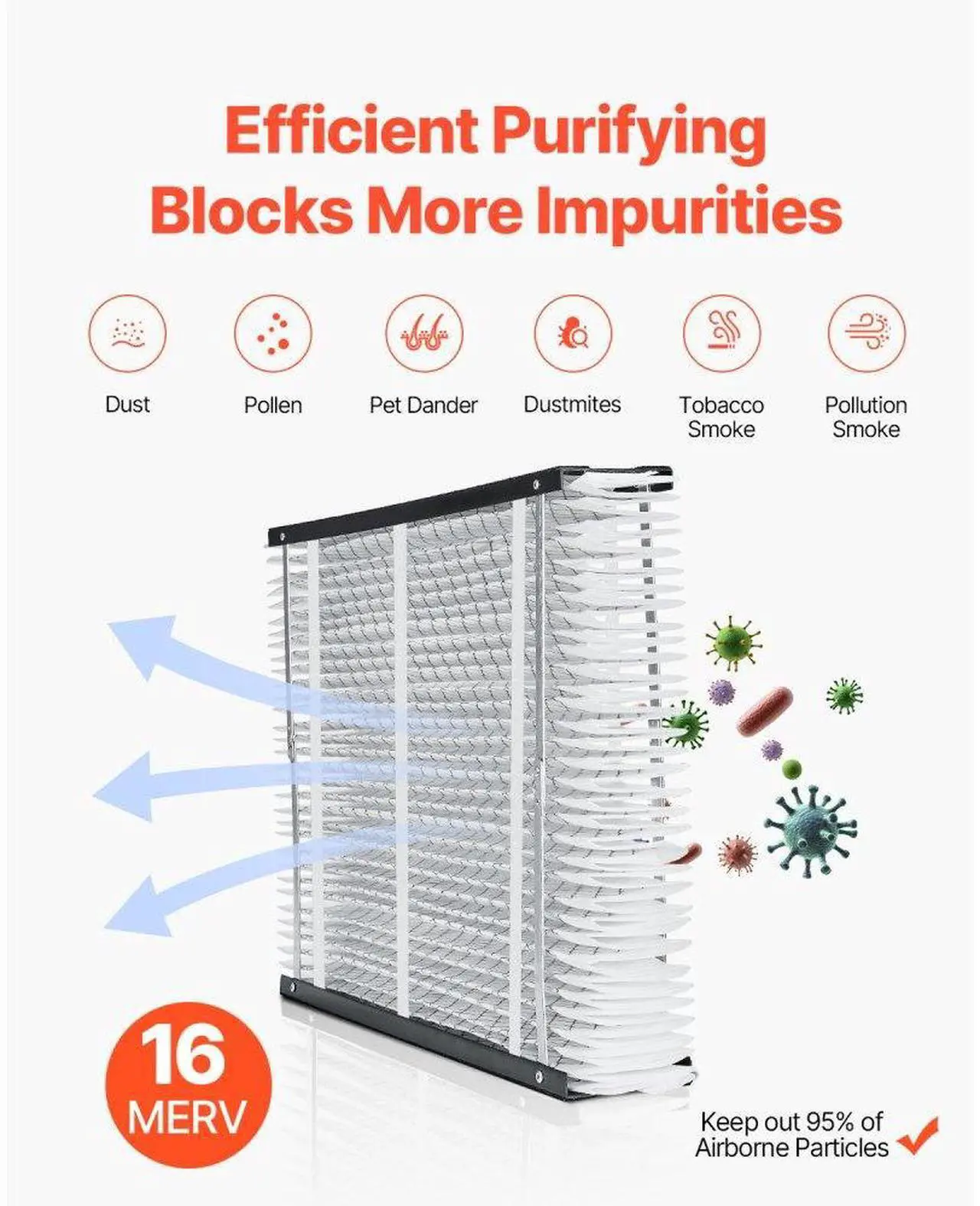 Alt view image 3 of 7 - VEVOR Air Filters MERV 16 Electrostatic Pleated HVAC Furnace Filter 2-Pack 20 x 25 x 4