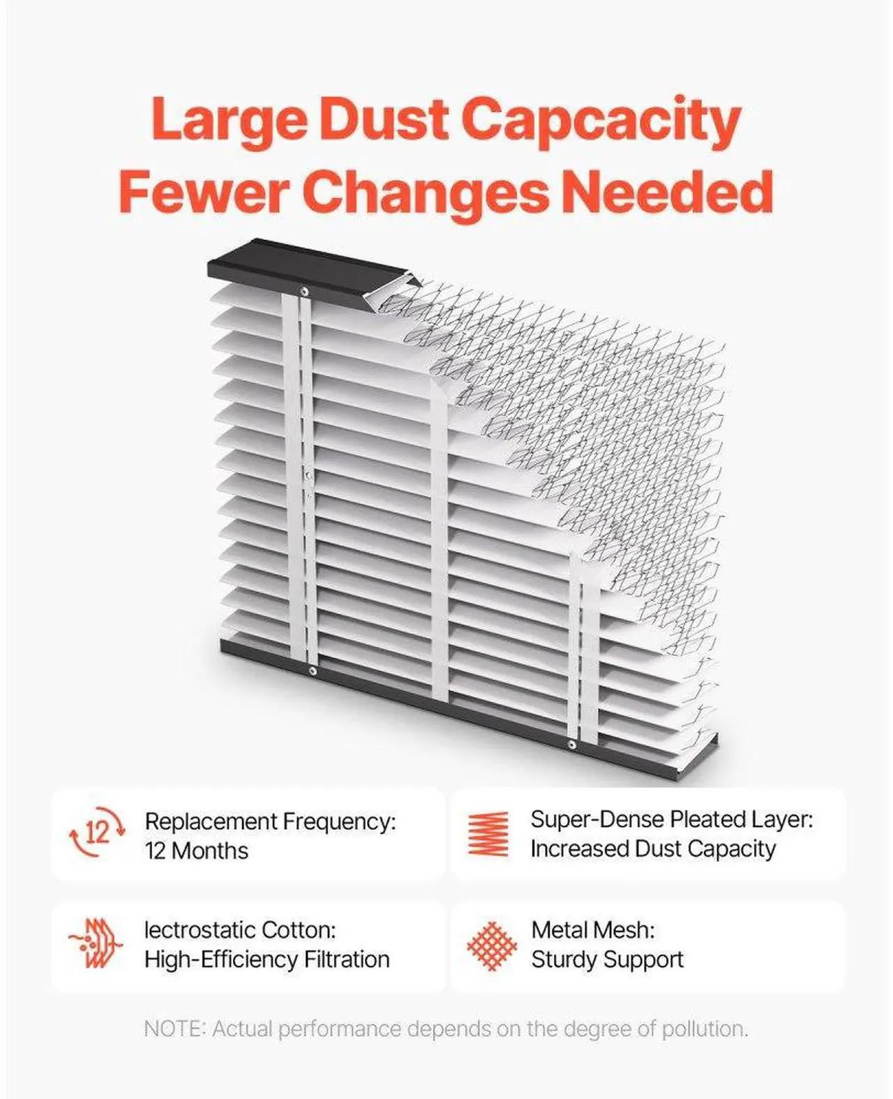 Alt view image 5 of 7 - VEVOR Air Filters MERV 16 Electrostatic Pleated HVAC Furnace Filter 2-Pack 20 x 25 x 4