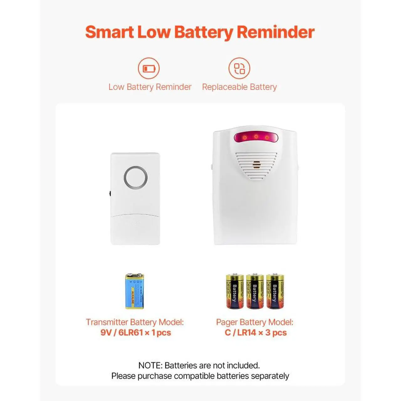 Alt view image 5 of 7 - VEVOR Bed Alarm System for Elderly Adults 14" x 30" Wireless Bed Sensor Pad with Pager