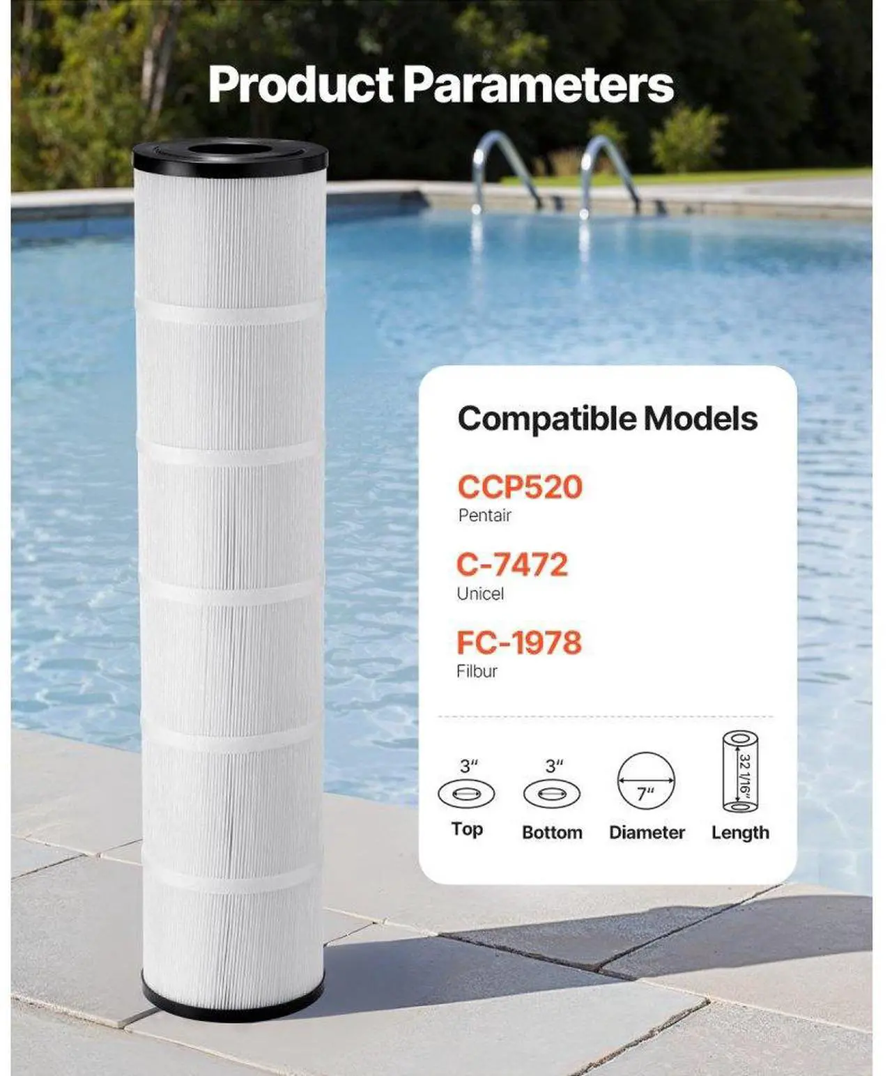 Alt view image 2 of 7 - VEVOR 4Pack Hot Tub Spa Pool Filter Cartridge 130 Sq. Ft Compatible Pentair CCP520