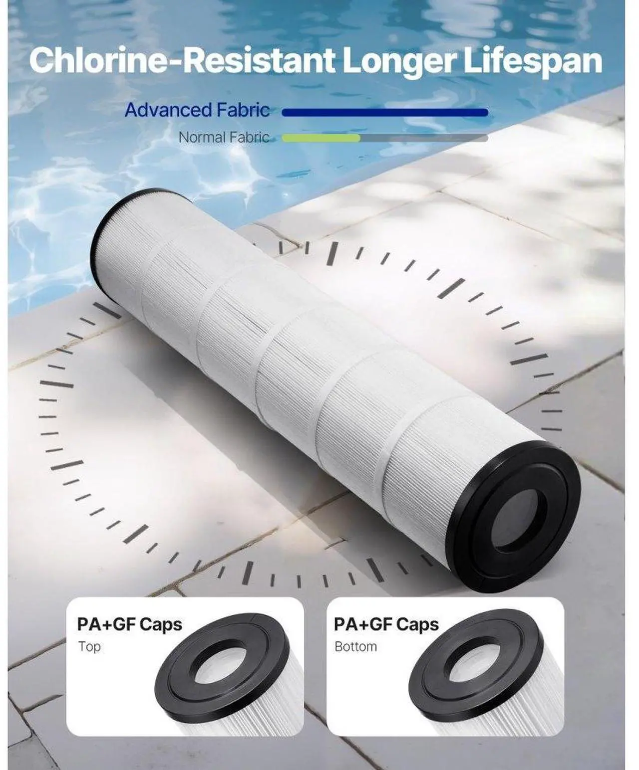 Alt view image 4 of 7 - VEVOR 4Pack Hot Tub Spa Pool Filter Cartridge 130 Sq. Ft Compatible Pentair CCP520
