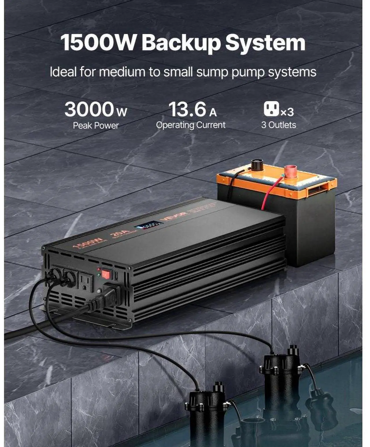Alt view image 2 of 7 - Sump Pump Battery Backup System 1500W LCD Auto Switches to Battery Inverter