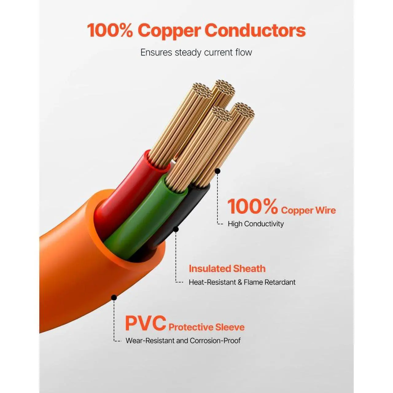 Alt view image 3 of 7 - 50 ft Dryer Extension Cord 4-Prong NEMA 14-30P to 14-30R Dryer Cord 30A