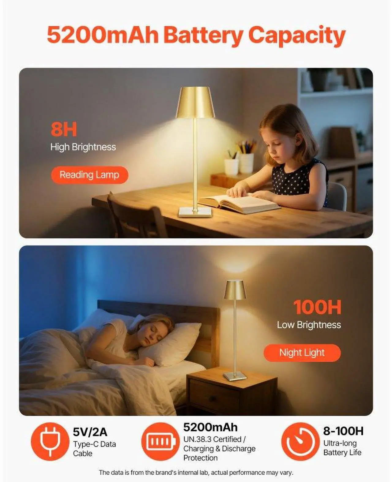 Alt view image 5 of 7 - Cordless Table Lamp 2 PCS Rechargeable Battery Desk Lamp Adjustable Height Gold