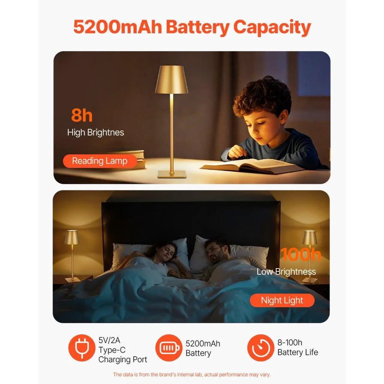 Alt view image 4 of 7 - Cordless Table Lamp 2-Pack 5200mAh Built-in Rechargeable Battery Desk Lamp Gold