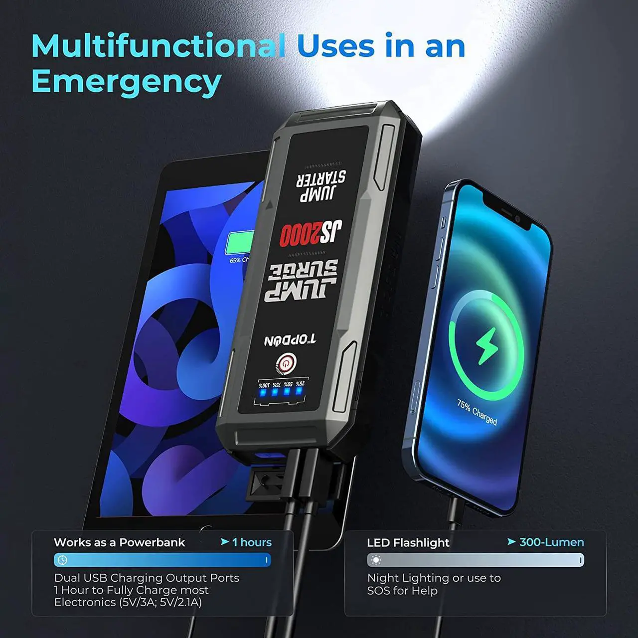 Alt view image 6 of 7 - Car Battery Charger Jump Starter, TOPDON JS2000 16000mAh 2000A 12V Portable Booster for Up to 8L Gas/6L Diesel Engines