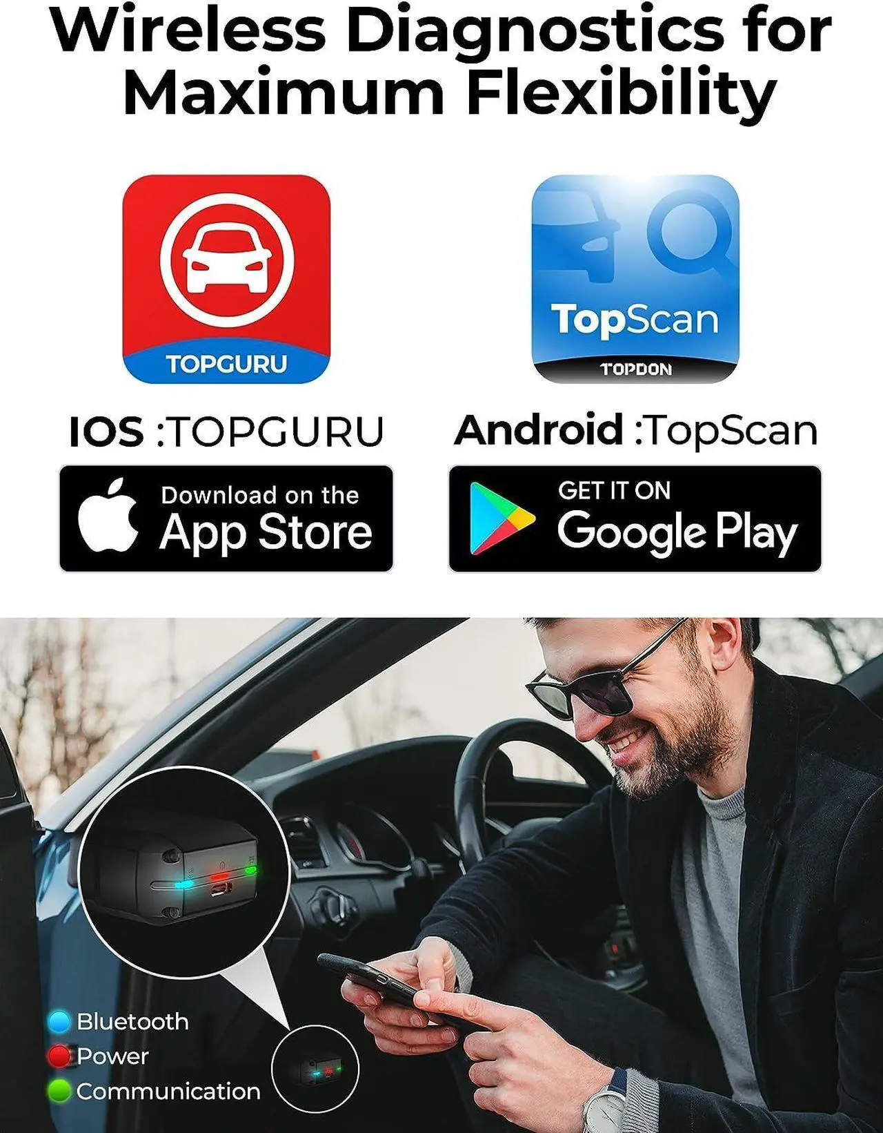 Alt view image 2 of 7 - OBD2 Scanner TOPDON TopScan Bluetooth Wireless Car Diagnostic Scan Tool  for iOS & Android, Bidirectional Scan, Check Engine Car Code Reader