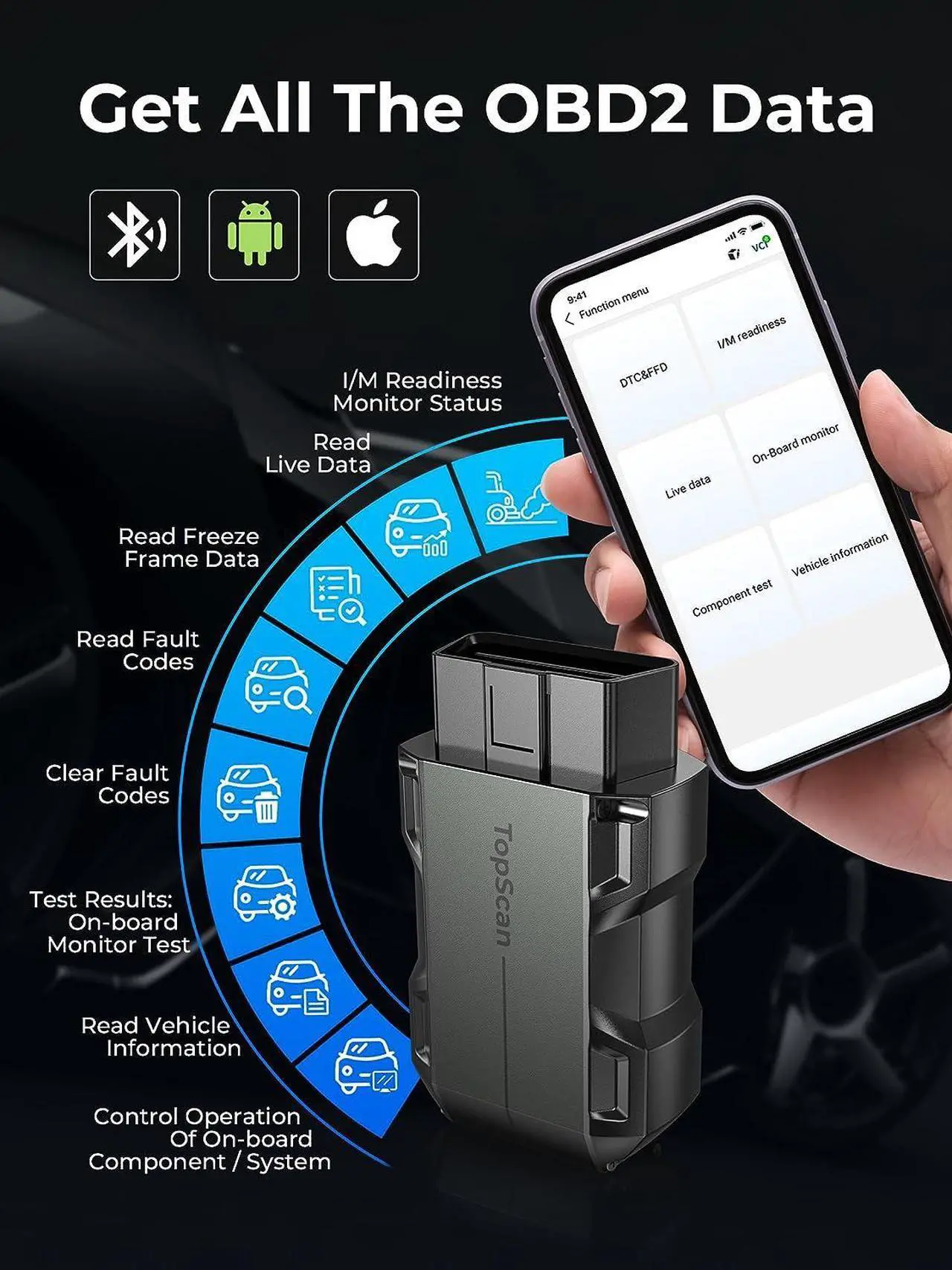 Alt view image 5 of 7 - OBD2 Scanner TOPDON TopScan Bluetooth Wireless Car Diagnostic Scan Tool  for iOS & Android, Bidirectional Scan, Check Engine Car Code Reader
