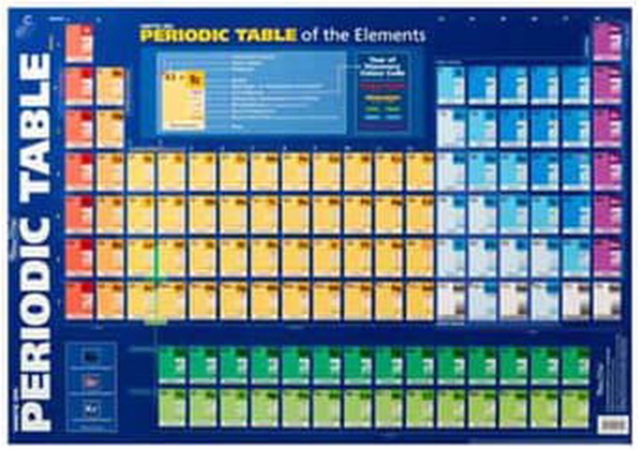 Gillian Miles Wall Chart - Periodic Table