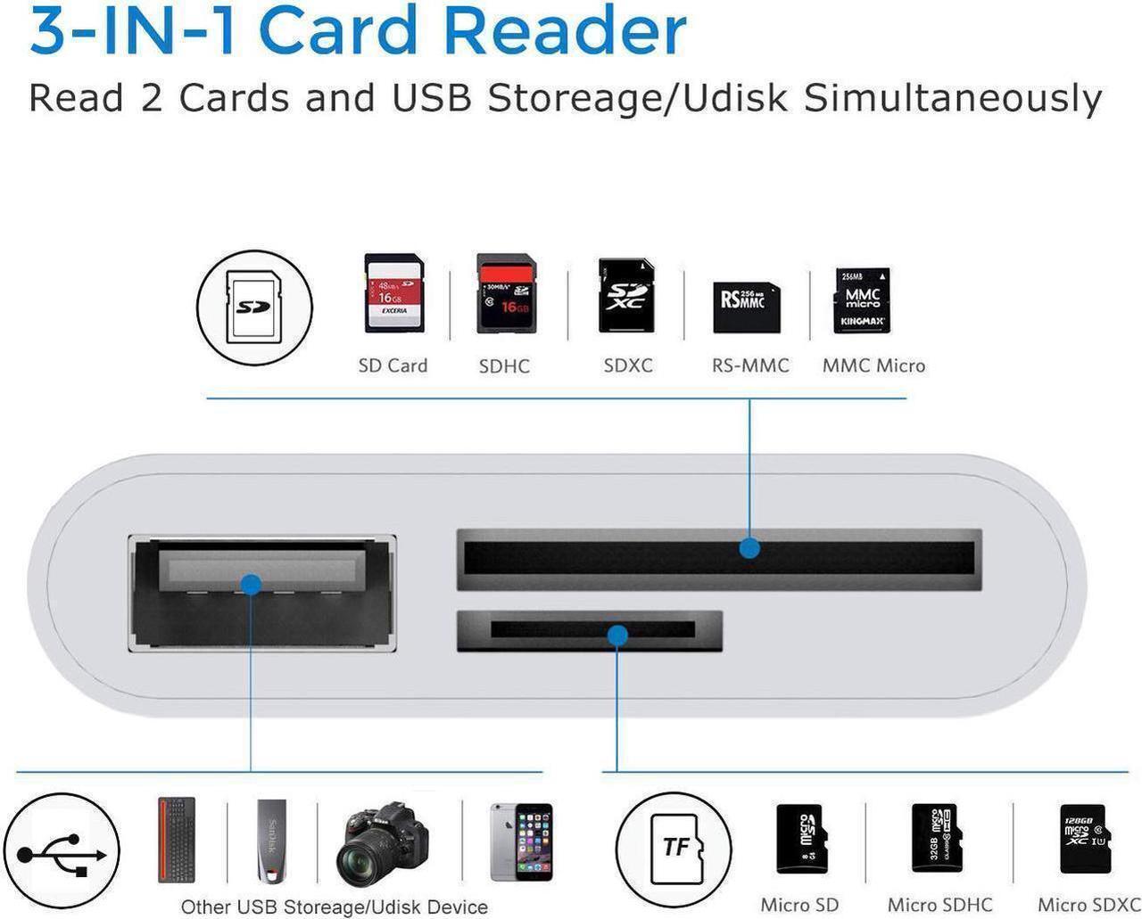 Alt view image 3 of 7 - USB C to SD Card Reader- USB Camera Connection Kit, USB C to USB OTG Adapter, Type C Micro SD Card Reader for New iPad Pro 11"/12.9" 2018, MacBook Pro, Samsung, ChromeBook, XPS and More