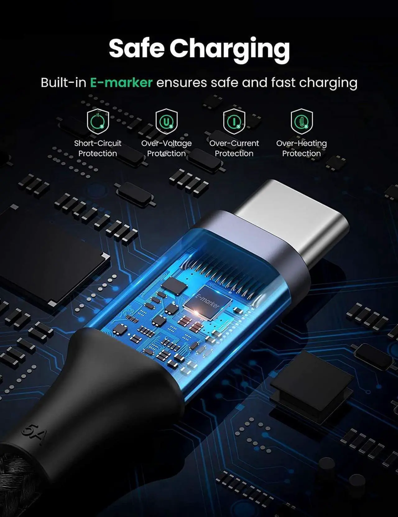 Alt view image 4 of 7 - UGREEN 100W USB C to USB C Cable 6ft, Type C Charger 5A Fast Charging Cable, USBC to USBC Cord Compatible with MacBook Pro 2021, iPad Pro 2021, iPad Air 5, Samsung Galaxy S21, Pixel, Switch, and More