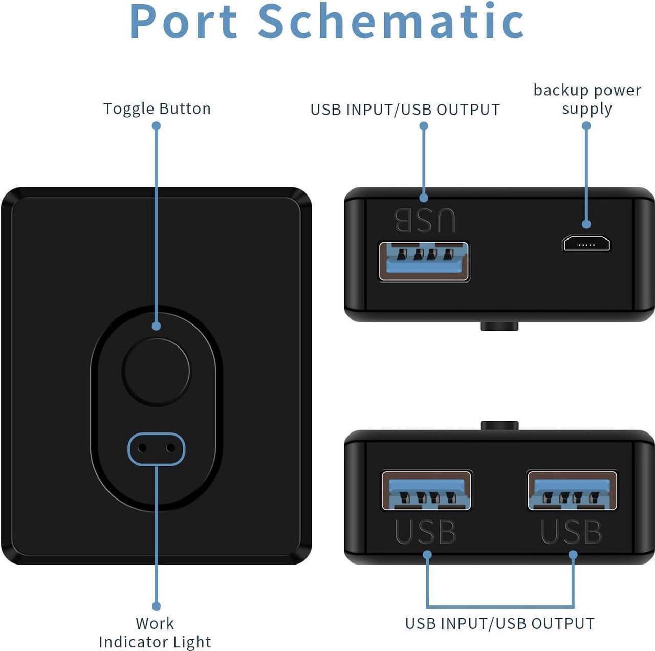 Alt view image 4 of 7 - USB Switcher 2 in 1 Out(1 in 2 Out) Bi-Directional,USB 3.0 Switch Selector,Keyboard Mouse Switcher,USB Switcher 2 Computers Share 1 Device for Printer,Keyboard, USB Switch with 2pcs USB Cables
