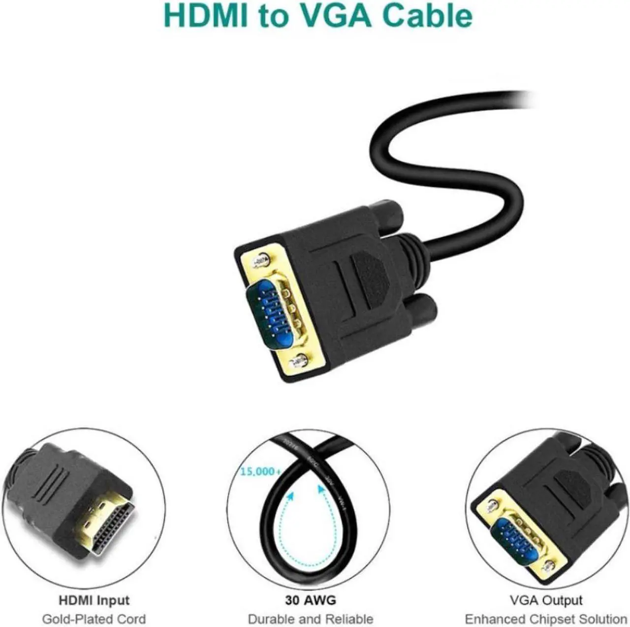 Alt view image 3 of 3 - HDMI-compatible To DVI-D Adapter Video Cable HDMI-compatible Male To DVI Male To HDMI-compatible To DVI Cable 1080p 6.6ft