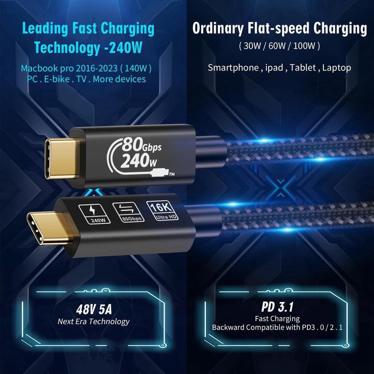 Alt view image 4 of 7 - USB4 Cable, with Thunderbolt 5 Cable, 240 W Charging Cable, 80 Gbps Data Cable, gen4 cable,16K@60Hz 4K120Hz HDR, USB C to USB C Cable, for Hub, Dock, M2, M3, SSD, Laptops, Monitor (TB5 80G 240W 1.5M)