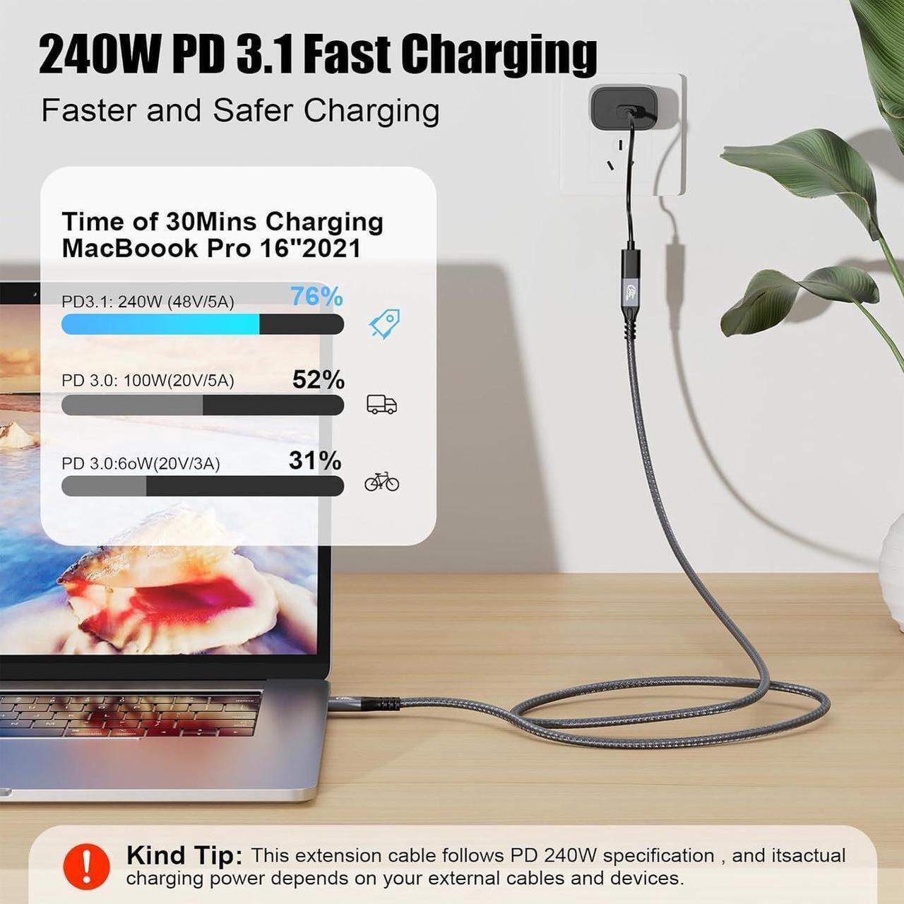 Alt view image 5 of 7 - USB C 3.2 Extension Cable, 2PCS 20Gbps USB 3.2 Gen2 Type-C Male to Female Extender Cable Ultra HD 4K@60Hz 240W Charging Data Transfer Compatible with External SSD (2PCS Extension Cable 0.25M)