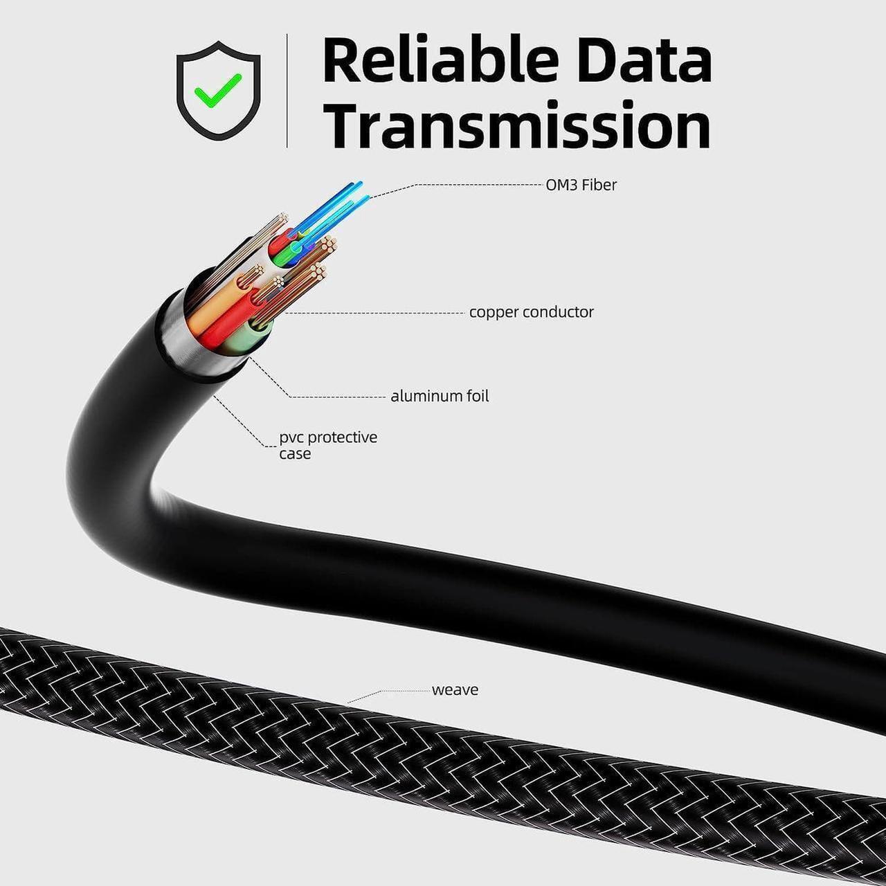 Alt view image 6 of 7 - 16FT HDMI 2.1 8K Fiber Optic Cable Braided 8K@60Hz 4K@120Hz Dynamic HDR/eARC/HDCP 2.3 Slim Flexible Suitable for Laptop Monitor RTX 3080 3090 Xbox Series X PS5, (Black+White)