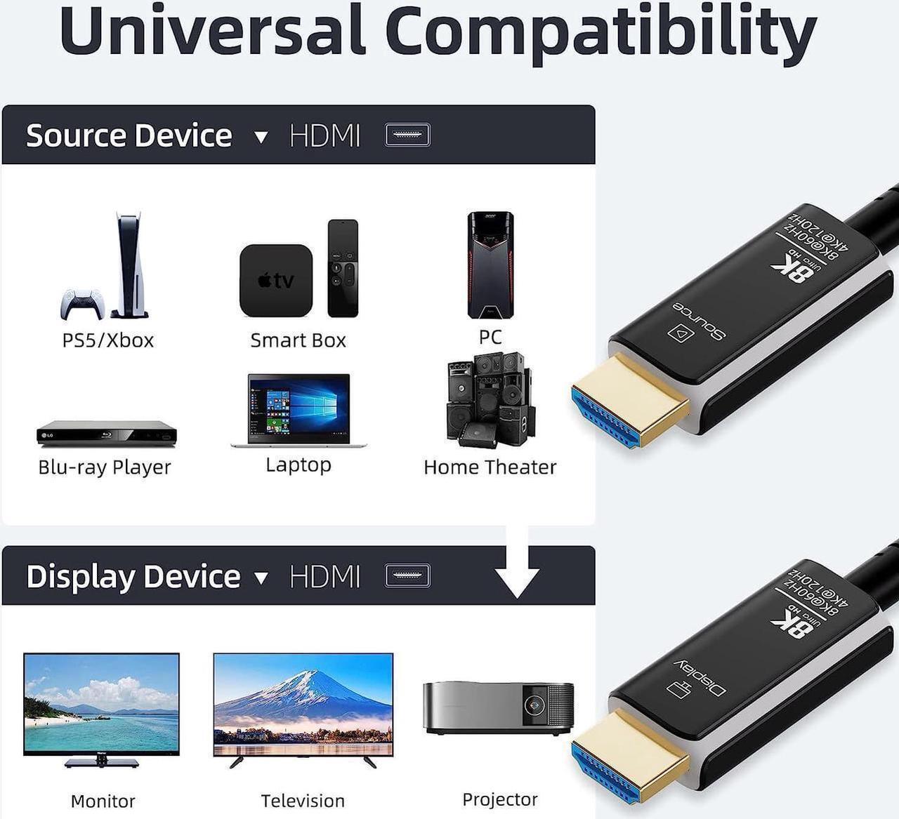 Alt view image 4 of 7 - 16FT HDMI 2.1 8K Fiber Optic Cable Braided 8K@60Hz 4K@120Hz Dynamic HDR/eARC/HDCP 2.3 Slim Flexible Suitable for Laptop Monitor RTX 3080 3090 Xbox Series X PS5, (Black+White)