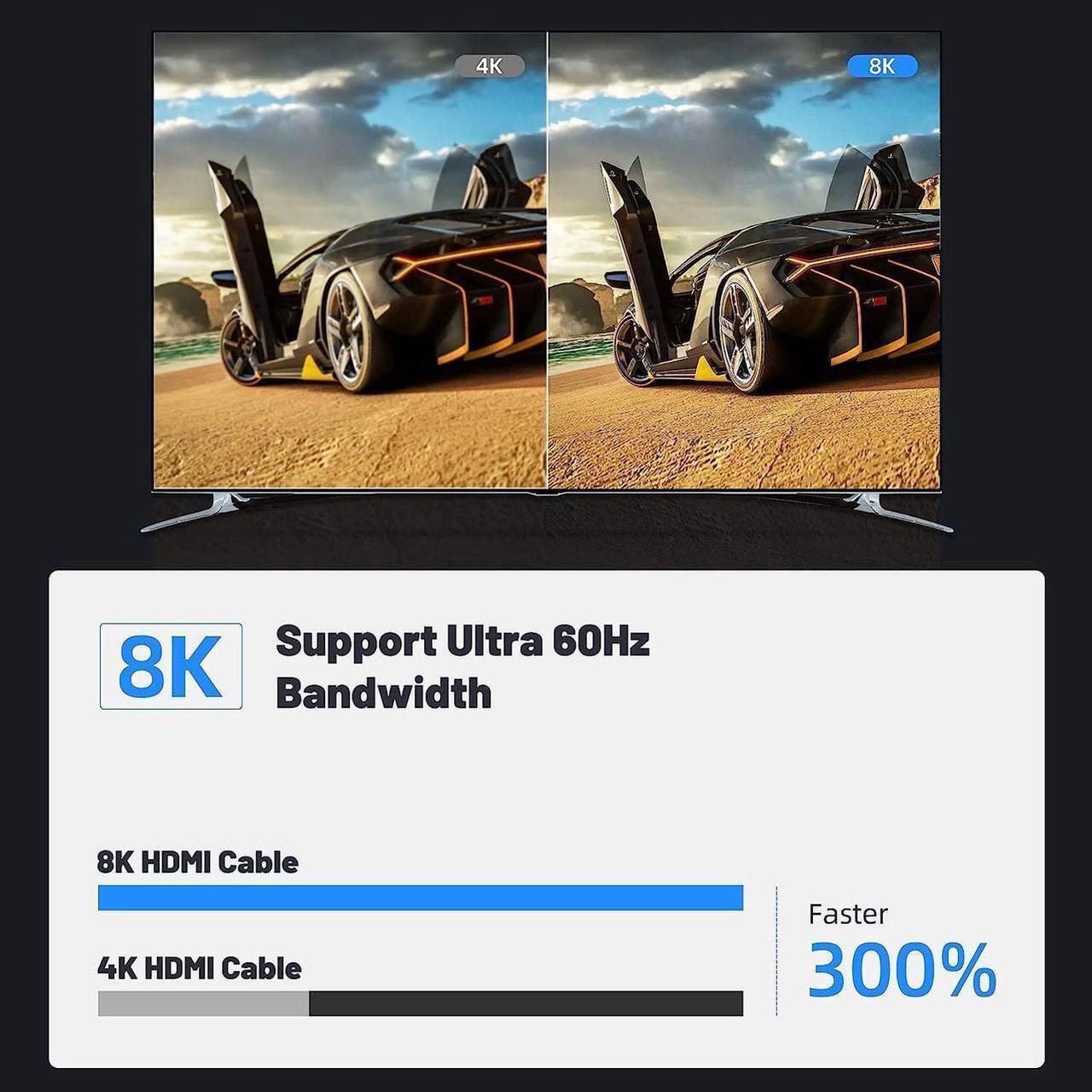 Alt view image 7 of 7 - 16FT HDMI 2.1 8K Fiber Optic Cable Braided 8K@60Hz 4K@120Hz Dynamic HDR/eARC/HDCP 2.3 Slim Flexible Suitable for Laptop Monitor RTX 3080 3090 Xbox Series X PS5, (Black+White)