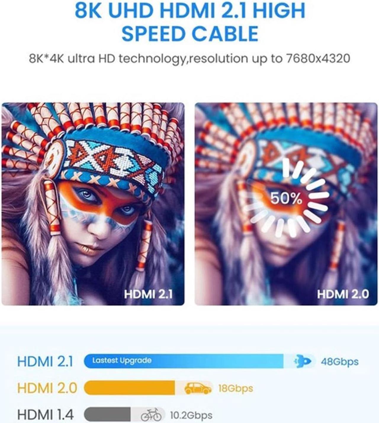 Alt view image 4 of 7 - 8K HDMI Cables 2.1 3.3FT,  48Gbps 8K & 4K Ultra High Speed Cords(8K@60Hz 7680x4320, 4K@120Hz) eARC HDR10 HDCP 2.2 & 2.3 3D, Compatible for PS5/PS4/X-Box/Roku TV/HDTV/Blu-ray/LG/Samsung QLED