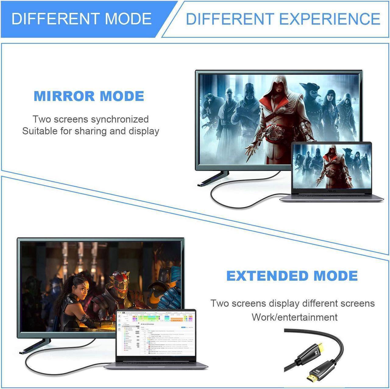 Alt view image 2 of 7 - 8K HDR HDMI Cable 6.6 Feet, HDMI 2.1 48Gbps, Supports 8K 60Hz(Dolby Vision, HDR10, HDCP 2.2) 7680*4320 4K@120Hz and ARC, High Speed Ultra HD Cord