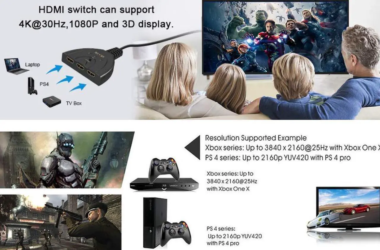 Alt view image 5 of 7 - HDMI Switch, 3 Port 4K HDMI Switch Splitter Support 4K 3D Full HD 1080P Audio for HDTV/Projector/Computer Monitors (Black)
