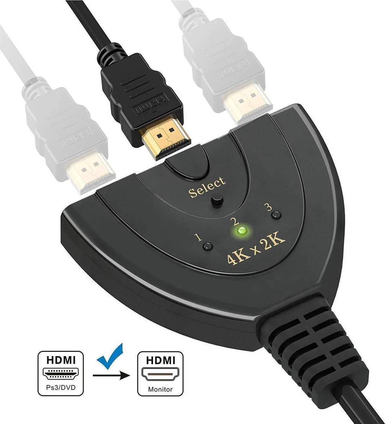 Alt view image 6 of 7 - HDMI Switch, 3 Port 4K HDMI Switch Splitter Support 4K 3D Full HD 1080P Audio for HDTV/Projector/Computer Monitors (Black)