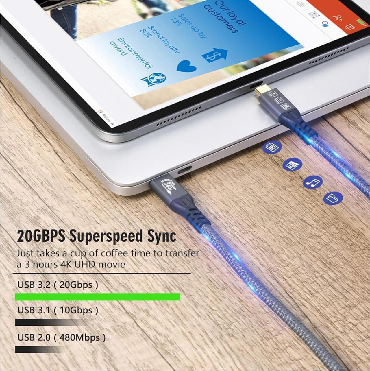Alt view image 2 of 7 - 2 x USB C 3.2 Gen2 20Gbps, Type C 4K@60Hz UHD Video 5A/240W PD3.1 Fast Charge Cord with E-Marker Compatible with Thunderbolt 3/4 for MacBook Pro (USB3.2 20G 240W 0.5M 2PCS)