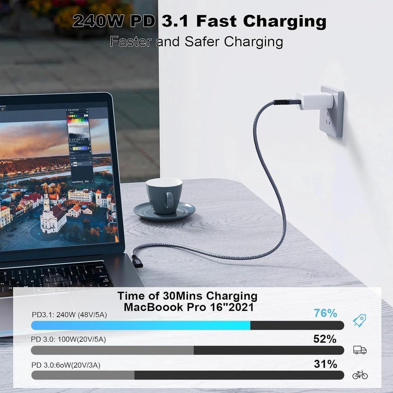 Alt view image 7 of 7 - 2 x USB C 3.2 Gen2 20Gbps, Type C 4K@60Hz UHD Video 5A/240W PD3.1 Fast Charge Cord with E-Marker Compatible with Thunderbolt 3/4 for MacBook Pro (USB3.2 20G 240W 0.5M 2PCS)