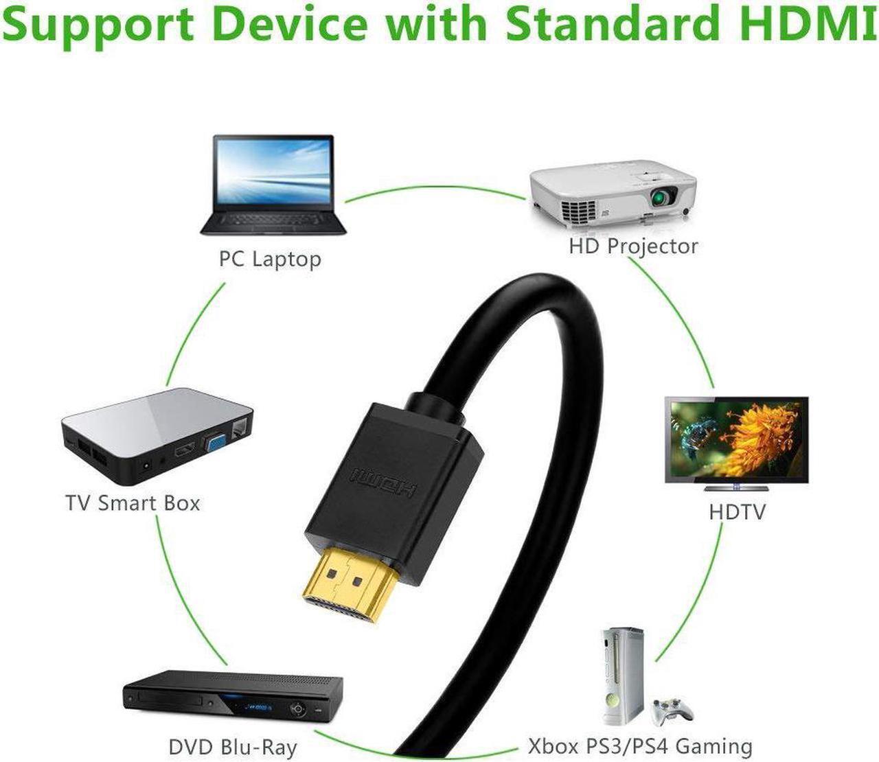 Alt view image 7 of 7 - Cable Matters Right Angle HDMI Cable (270 Degree Elbow HDMI Right Angle Cable) - HDR/3D and 4K Resolution Ready - For Nintendo Switch Xbox PlayStation PS3 PS4 PC Laptop TV, 3 Feet