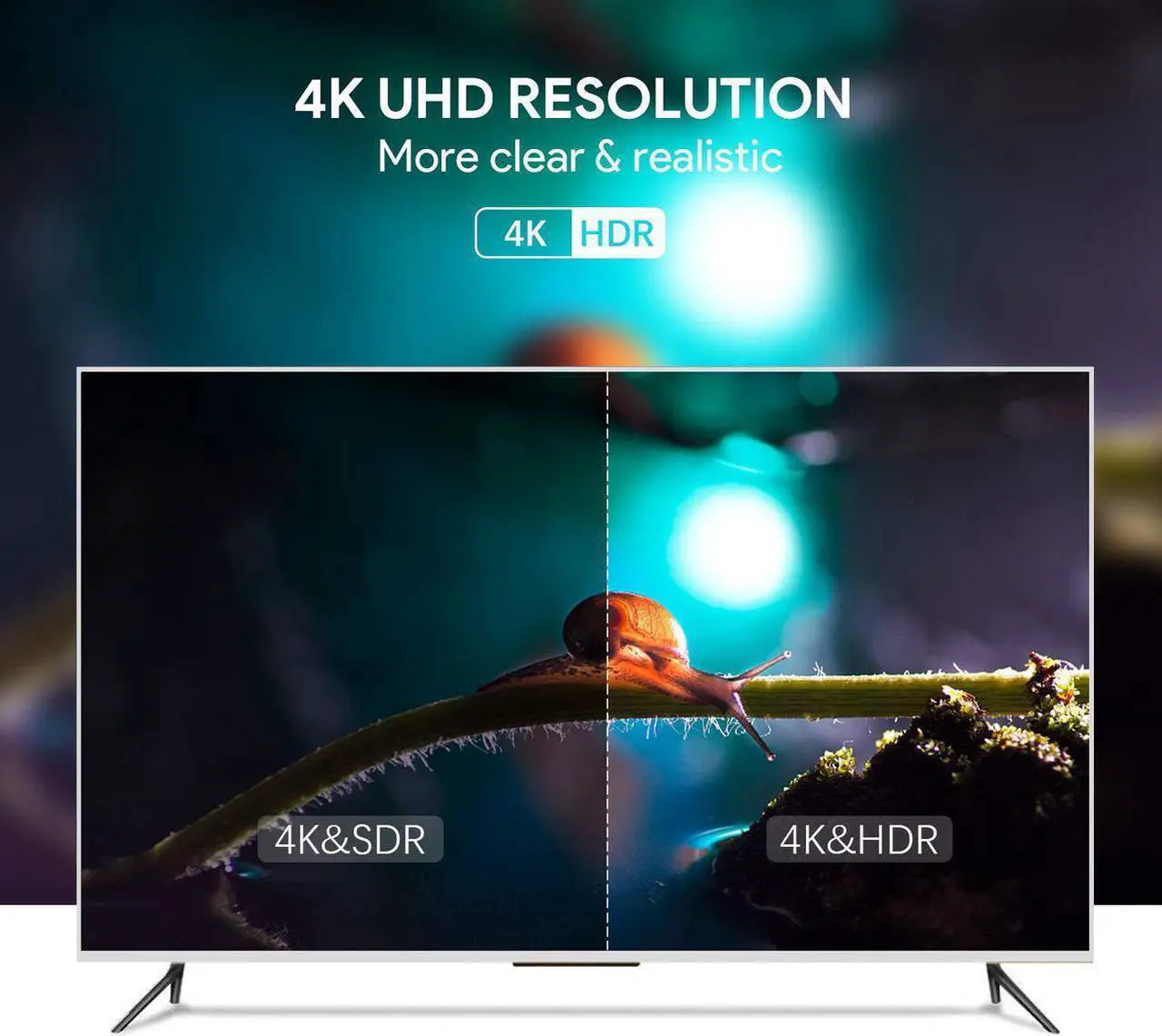Alt view image 7 of 7 - HDMI 2.0 Cable - High Speed 18Gbps - 4K 60hz(4:4:4/4:2:2/4:2:0, ARC, HDR, HDCP2.2, 3D, UHD) - Optimal Viewing for Apple tv 4k, Xbox one, PS4 pro - One-Way Work Fiber Optic HDMI Cable, 1M/3.3ft