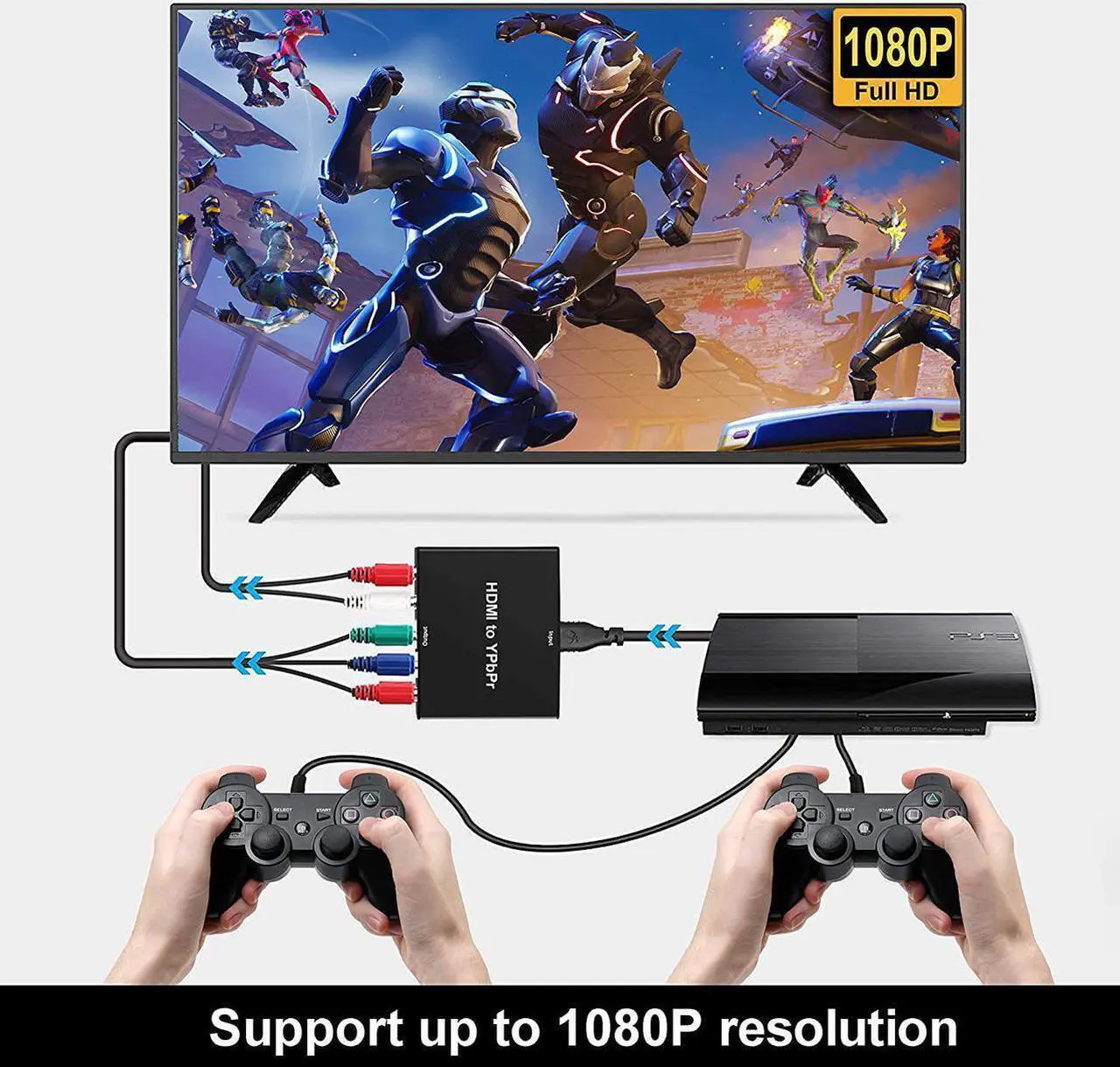 Alt view image 6 of 7 - HDMI to YPbPr Scaler Converter- HDMI to Component Video 1080P (YPbPr) RGB + R/L Converter Adapter Support Coaxial for PS3, PS4, Blu-ray Player, DVD, Xbox, Notebook[with Scaler Function] (Black)