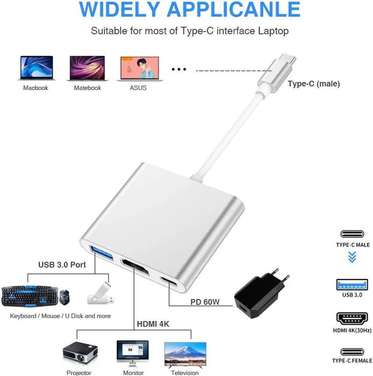 Alt view image 3 of 7 - USB-C to HDMI Adapter,USB 3.1 Type C to HDMI 4K Multiport AV Converter with USB 3.0 Port and USB C Charging Port compatible MacBook/Chromebook Pixel/Dell XPS13/Samsung Galaxy s8/s8 Plus