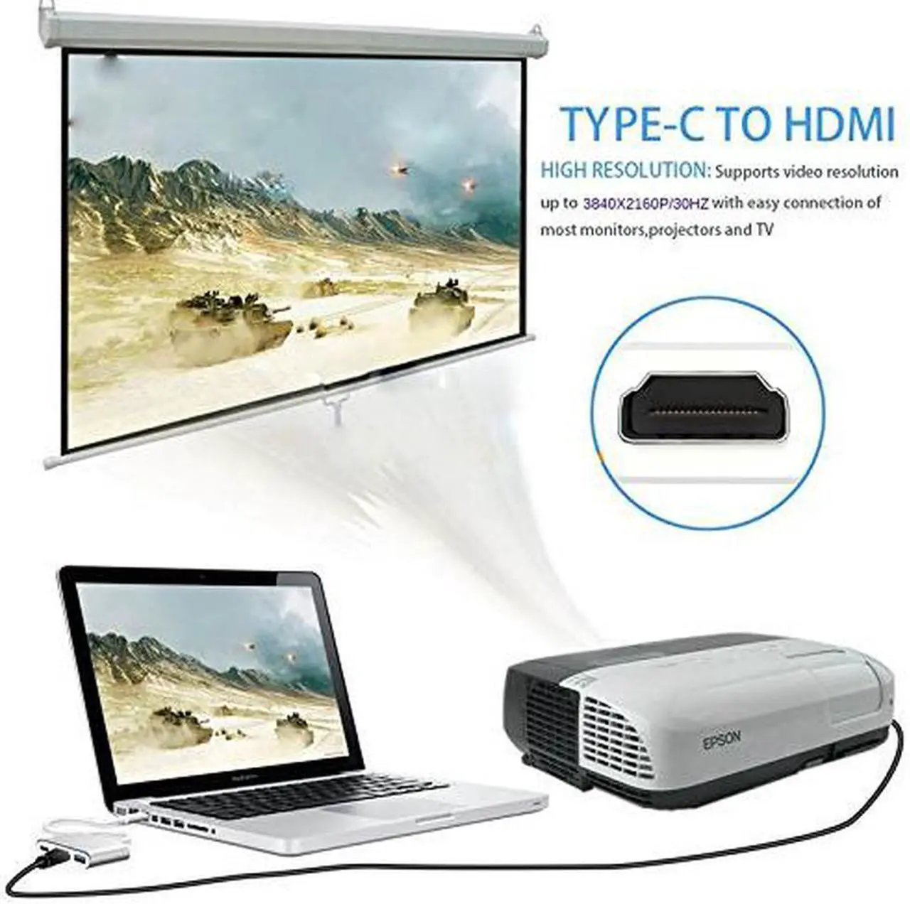 Alt view image 2 of 7 - USB-C to HDMI Adapter,USB 3.1 Type C to HDMI 4K Multiport AV Converter with USB 3.0 Port and USB C Charging Port compatible MacBook/Chromebook Pixel/Dell XPS13/Samsung Galaxy s8/s8 Plus