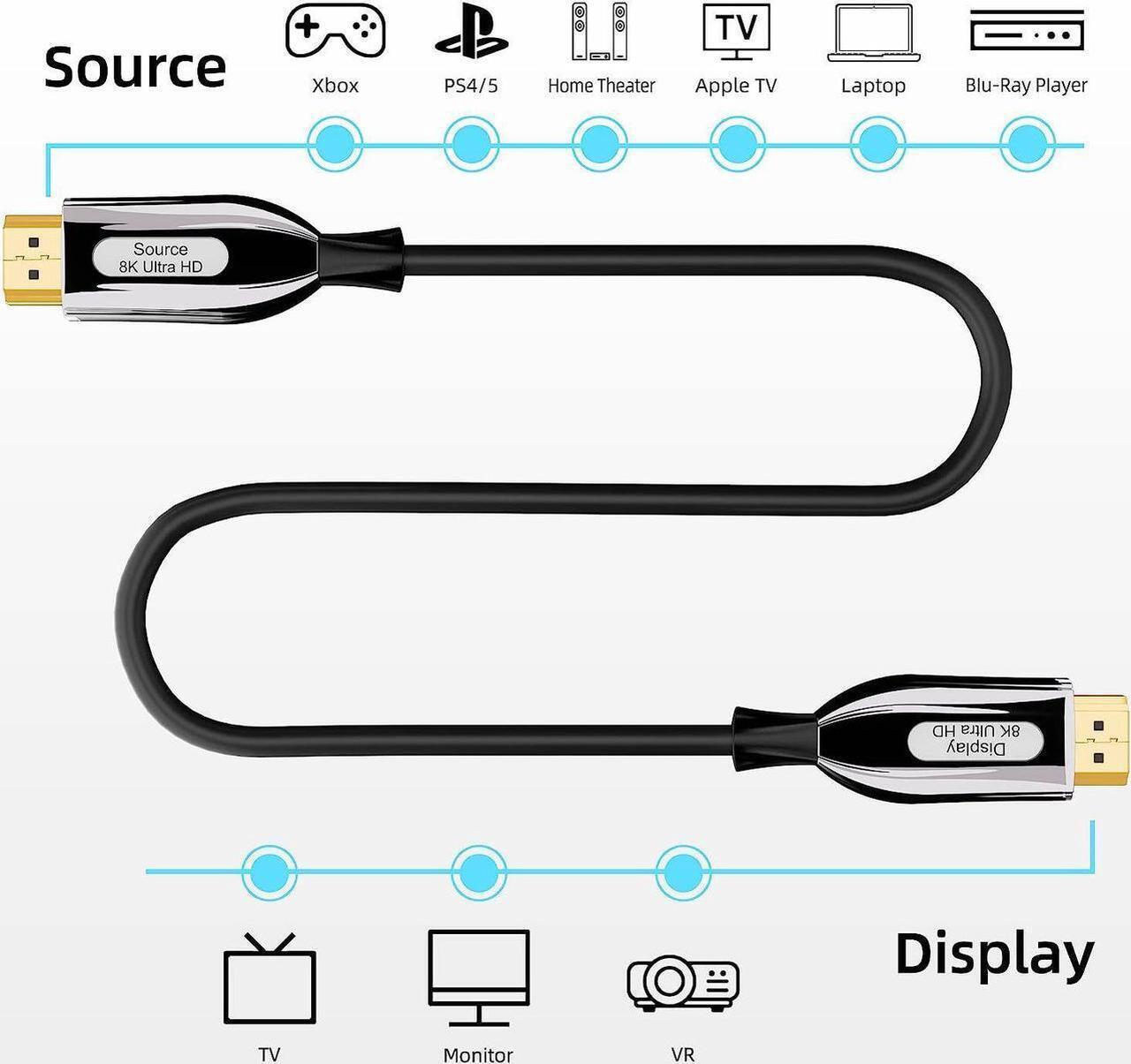 Alt view image 5 of 7 - 8K@60 Long HDMI Fiber Optic Cable 16FT/5M, 48Gbps 2.1 High Speed Gaming HDMI Cord 4K120 144Hz RTX 3090 eARC HDCP 2.2&2.3 Compatible for PS5, SoundBar, AVR, UHD TV
