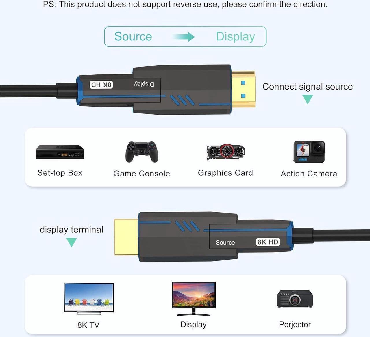 Alt view image 3 of 7 - 8K Fiber Optic HDMI Cable 16FT (48Gbps, in-Wall CL3 Rated, eARC, 8K 60Hz, 4K 144Hz, HDCP 2.3, HDR10+) Ultra High Speed Long Detachable HDMI AOC 2.1 Cable - for Gaming, VR, HDTV, Monitor, PC
