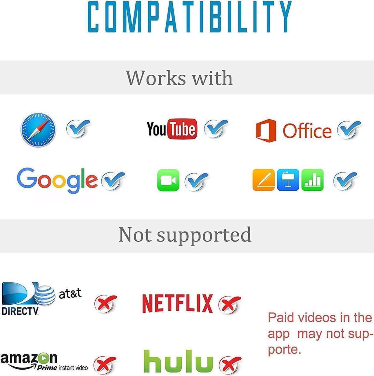 Alt view image 5 of 7 - Compatible with iPhone to HDMI Adapter/iOS Phone HDMI Adapter, HDMI Coupler 1080P Digital AV Adapter, Sync Screen HDMI Connector with Charging Port for iPhone/Pad/Pod Models