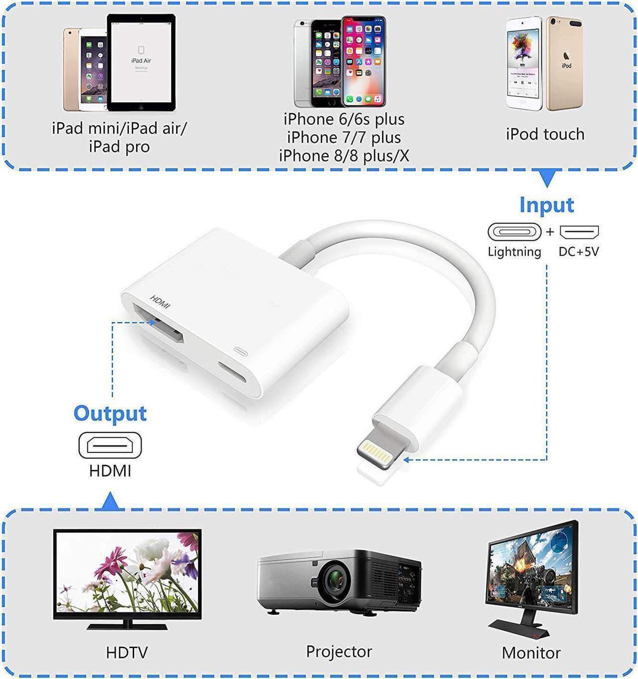Alt view image 3 of 7 - Compatible with iPhone to HDMI Adapter/iOS Phone HDMI Adapter, HDMI Coupler 1080P Digital AV Adapter, Sync Screen HDMI Connector with Charging Port for iPhone/Pad/Pod Models