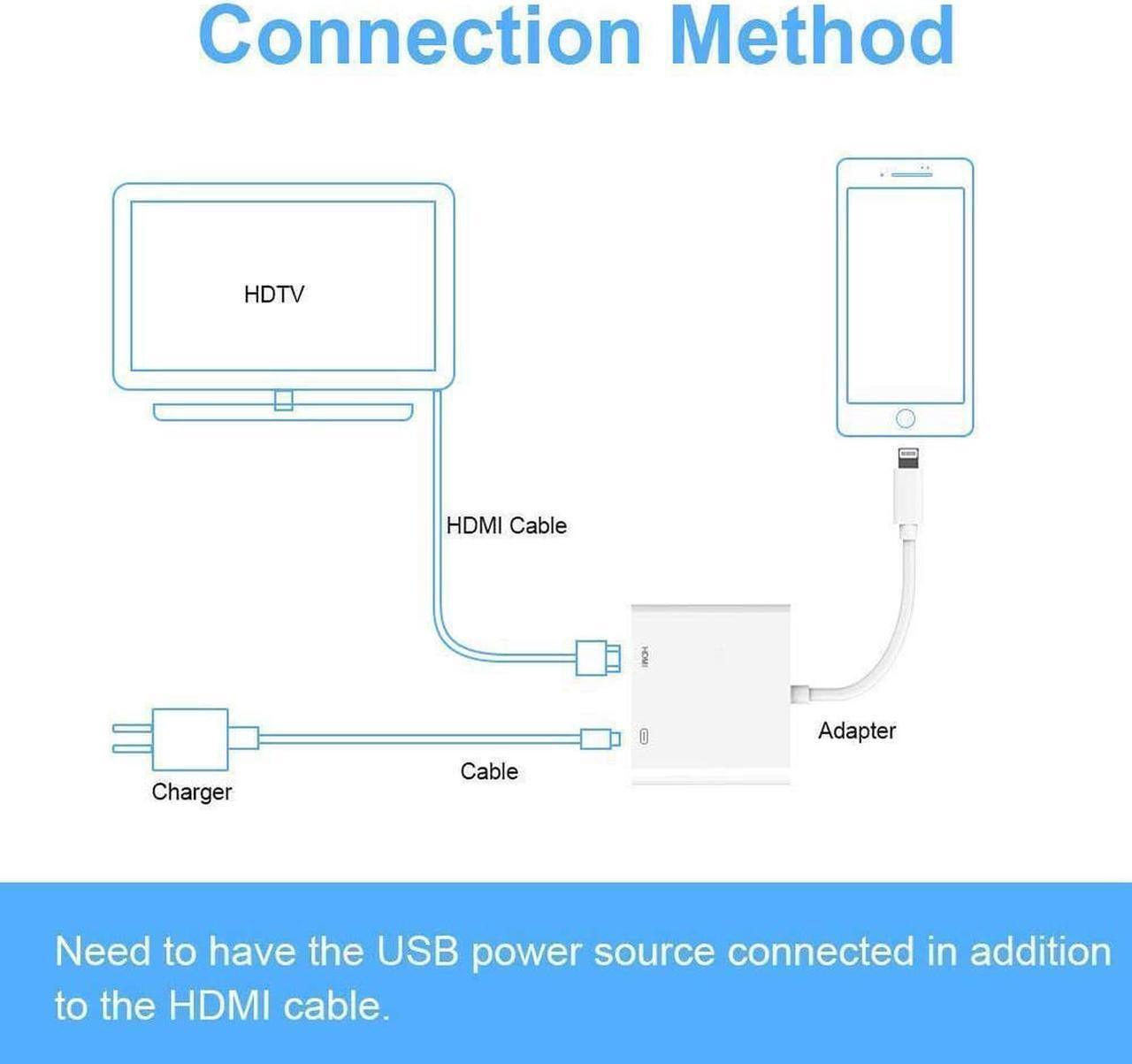Alt view image 6 of 7 - Compatible with iPhone to HDMI Adapter/iOS Phone HDMI Adapter, HDMI Coupler 1080P Digital AV Adapter, Sync Screen HDMI Connector with Charging Port for iPhone/Pad/Pod Models