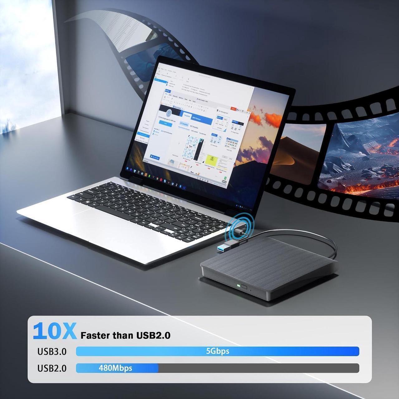 Alt view image 3 of 7 - Aomoproing  External CD/DVD Drive for Laptop PC, Portable CD DVD Player USB 3.0 & Type C Portable Optical Drive CD DVD ROM DVD Burner Compatible with Windows 10 11 Linux Mac OS