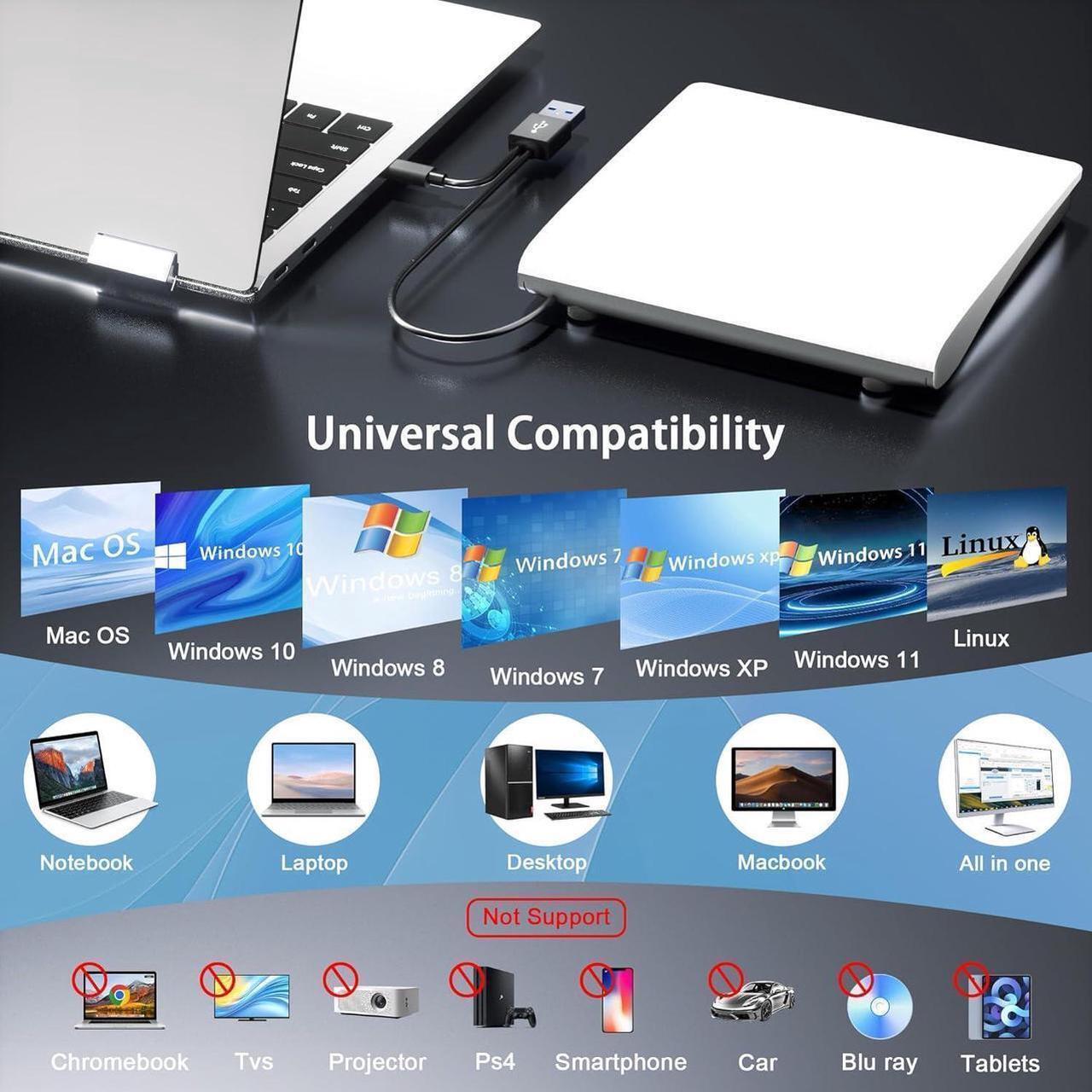 Alt view image 3 of 7 - Aomoproing  External CD/DVD Drive for Laptop PC, Portable CD DVD Player USB 3.0 & Type C Portable Optical Drive CD DVD ROM DVD Burner Compatible with Windows 10 11 Linux Mac OS (White)