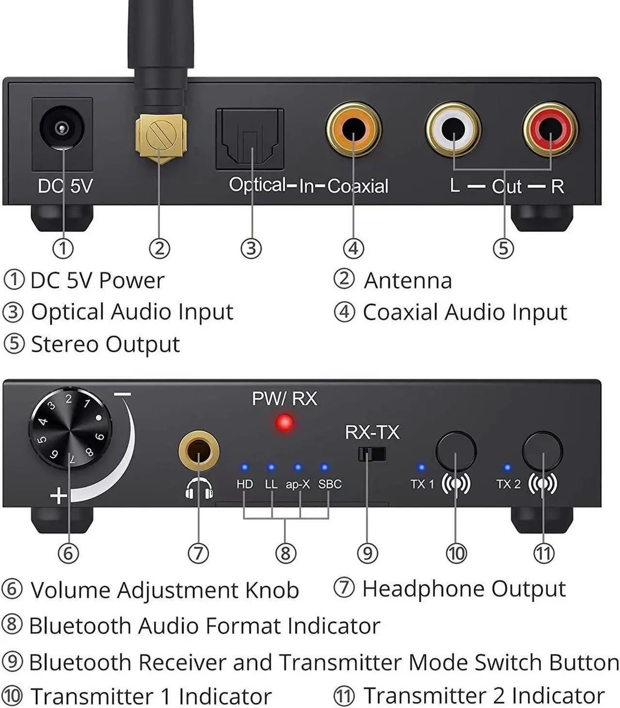 Alt view image 7 of 7 - 192KHz DAC Digital to Analog Audio Converter Bluetooth5.0 Transmitter Receiver with aptX HD aptx Low Latency Wireless Audio Adapter