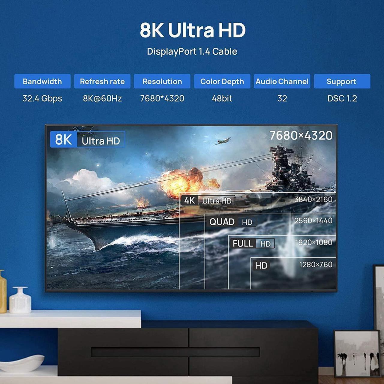 Alt view image 2 of 6 - DisplayPort Cable DP 1.4 10ft / 3M, 8K DP to DP Cable Bandwidth 32.4 Gbit/s, FreeSync & G-Sync, Support 8K @60Hz, 4K @144Hz/120Hz/60Hz, 2K @165Hz, 1080P @240Hz, Compatible With PC / Monitor - Grey