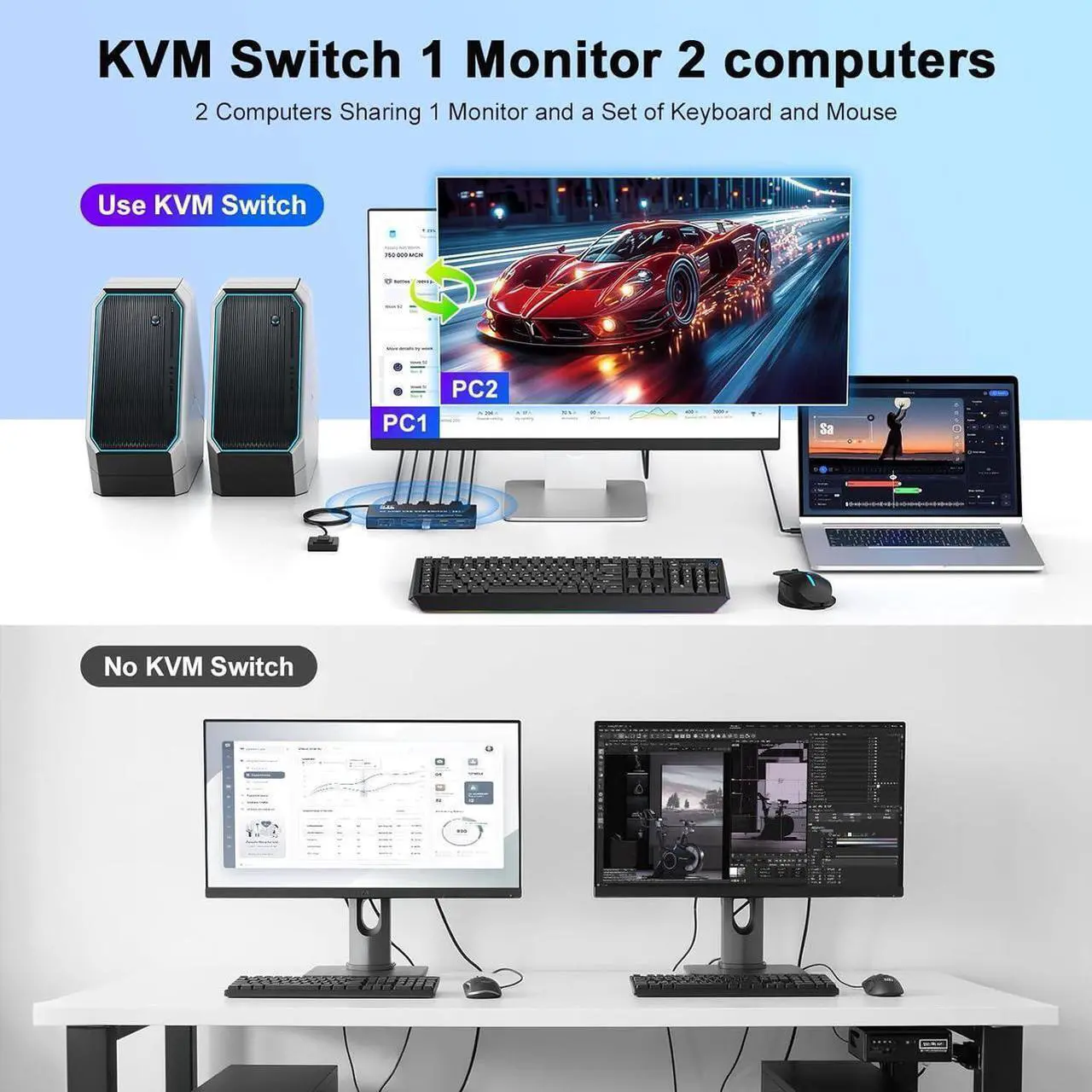 Alt view image 7 of 7 - USB 3.0 HDMI KVM Switch 1 Monitor 2 Computers, Support 8K@60Hz 4K@120Hz, HDMI KVM Switches for 2 Computers Sharing Monitor Keyboard Mouse Printer, with EDID Adaptive, 2 USB Cable & Controller
