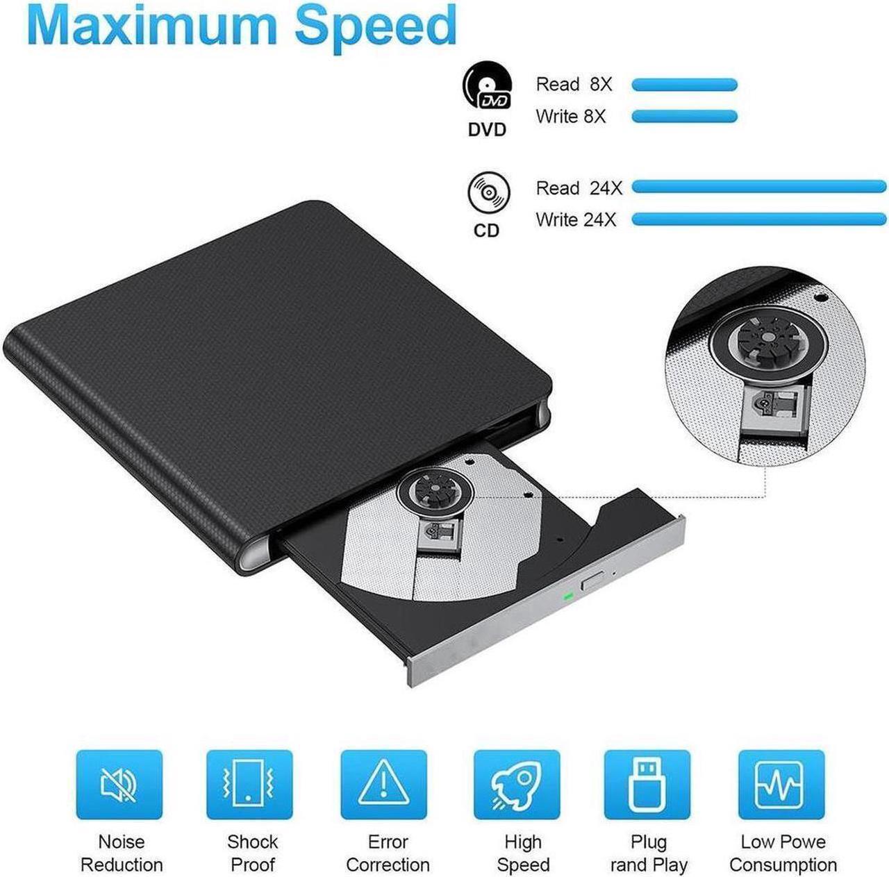Alt view image 5 of 6 - External CD DVD Drive for Laptop, [7 in 1] USB 3.0 & Type C CD Burner External DVD Drive Portable DVD Player with 4 USB and TF/SD Slots,Slim External CD Drive Compatible with Windows Linux MacOS
