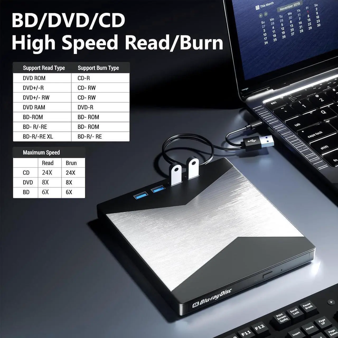 Alt view image 2 of 7 - 7-in-1 External Blu Ray Drive, 4K Portable Blu Ray Burner USB 3.0 Type-C BD Player with SD/TF Port, CD/DVD Burner R/W 3D BluRay Drive, External 4K Blu Ray Drive Compatible with Windows MacOS Laptop PC