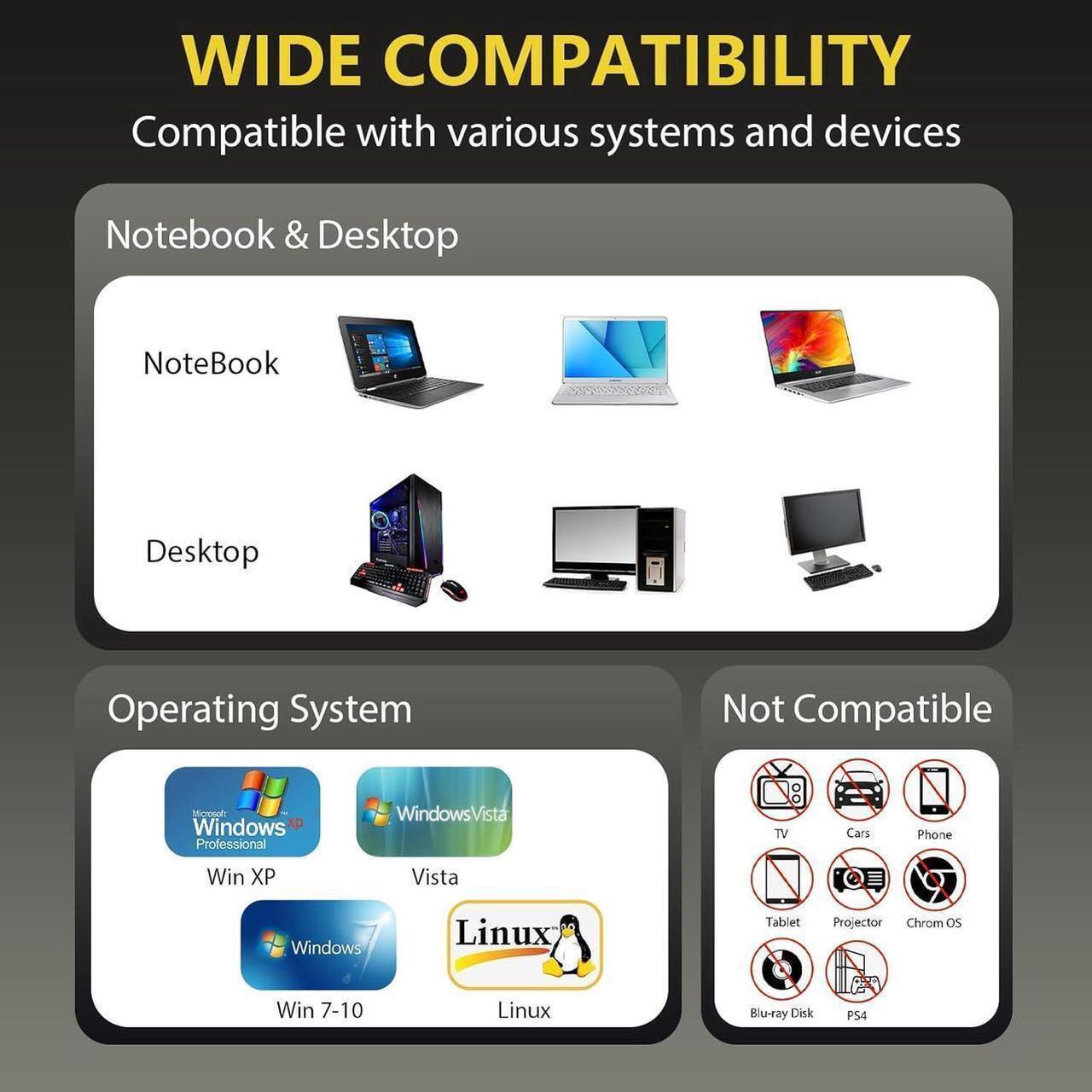 Alt view image 6 of 7 - External CD DVD Drive, 7-in-1 USB 3.0 Type-C DVD Player for Laptop Portable Disk Drive Can for Burn Read Writer Disk Duplicator Compatible with Latptop PC Windows XP/7/8/10, Linux Mac OS